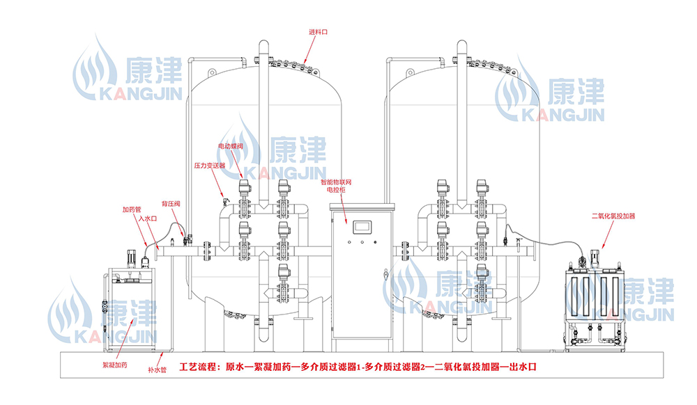 康津產(chǎn)品.jpg